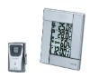 HR643 wireless thermometer with clock