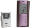 HW521weather station manufacturer