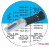 Hand held Antifreeze Refractometer (NTR)