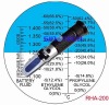 Hand held Glycol antifreeze/battery Refractometer RHA-200ATC