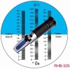 Hand held Oechsle/Oe Refractometers