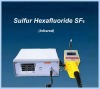 Handheld Infrared Sulfur Hexafluoride Gas Analyzer