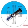 Honey Refractometer