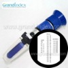 Honey Refractometer RHB-92ATC