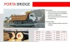 INDIA PORTABLE WEIGHBRIDGE