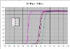 IR Long-pass-filter