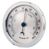 In/outdoor Hygrometer