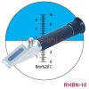 Industrial Fluid Refractometer