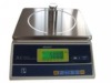 Industrial Functional Weighing Scale