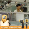 Infrared Digital Thermometer Gun with Laser Sight