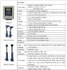 Insertion series,ultrasonic flow meter