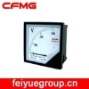 Installation type panel meter(AC voltmeter)