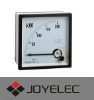 JOB96 Kw POWER POINTED PANEL METER