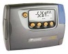 Kingfisher KI3600WS21-GE-O Power Meters