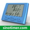 LCD Temperature and Humidity Meter