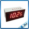 LED light test meter power consumption monitor