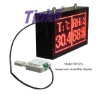 LED temperature and humidity display