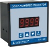 LOOP POWER INDICATOR