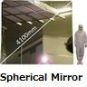 Largescale spherical mirror for exposure system