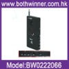 Laser Wireless Multifunctional detector