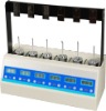 Lasting Adhesion Tester