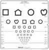 Lea Symbol Chart