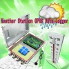 Low Power design for Temperature Humidity Controller