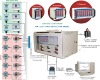 MULTICHANNEL GAS MONITOR