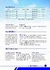 MYTH-1-4 The Favourite Portable Flow Meter