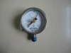 Memory pressure gauge