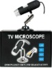 Microscope