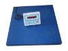 Movable Electronic Floor Scale