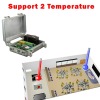 Multi-Sensors Temperature SMS Alarm Controller