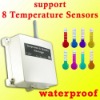 Multi-Temperature GPRS Data Logger