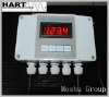 Multi-point Temperature Transmitter /monitor with HART-protocol for various inputs MS152