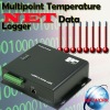Multipoint Temperature NET Data Logger