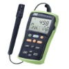 NDIR CO2 METER