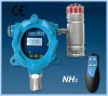 NH3 Ammonia Gas Detector