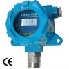 NO Nitric Oxide Gas Fixed Testing Meter