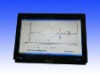 Noopsyche data logger (data collector) from lab sensor(digital laboratory equipment)