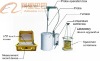 OEM & ISO9950 quenching measurement instrument