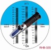 Oe refractometer