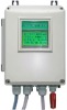 Open channel flow meter