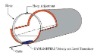 Open channel flowmeter for partially pipe