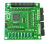 PCH2531 pc104+ bus data acquisition card