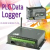 PLC GPRS Data Logger Program