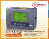 PM60 Multiparameter digital power meter