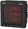 PMAC625 Digital Panel Meter