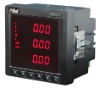 PMAC625 Panel Meter