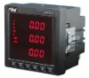 PMAC625 Panel Meter